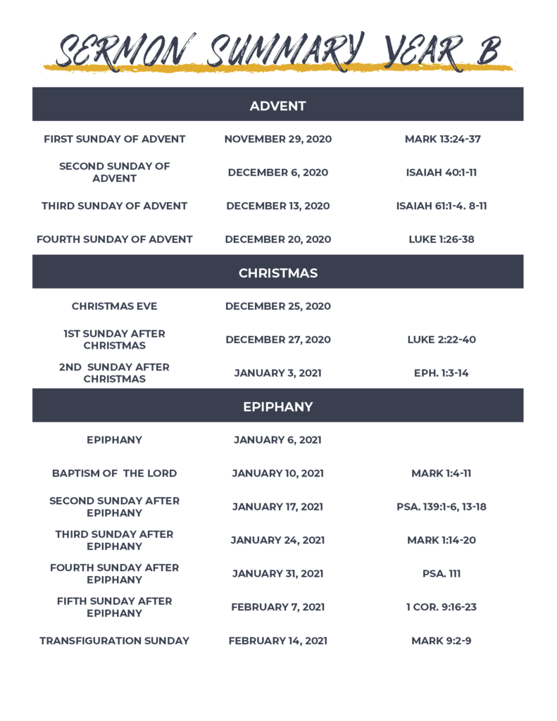 Sermon Pericopes For RCL Year B – GCI Equipper